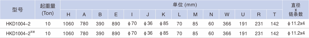 離合 電動(dòng)小車 10T 規(guī)格.jpg